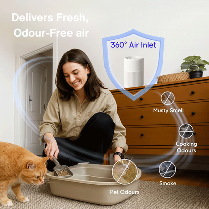 Mini HEPA Air Purifier – Quiet, Compact, for Bedroom & Office