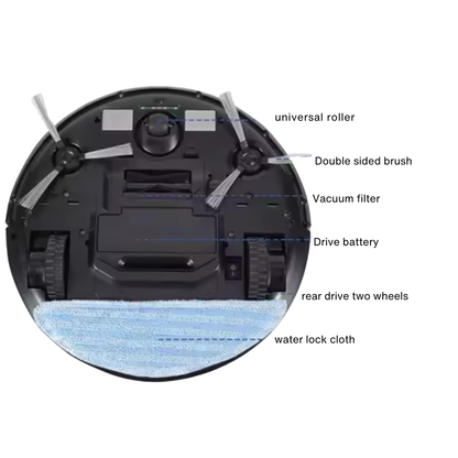 Smart Robot Vacuum Cleaner 3-in-1 Sweep, Mop & Suction – Slim Auto Recharge Floor Cleaner
