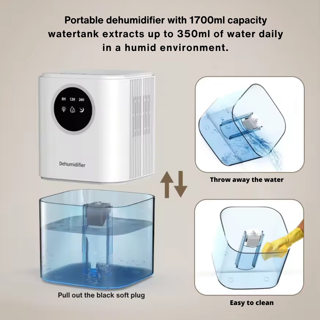 Mini Dehumidifier 1.7L with LED Display & Sleep Mode