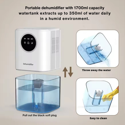 Mini Dehumidifier 1.7L with LED Display & Sleep Mode