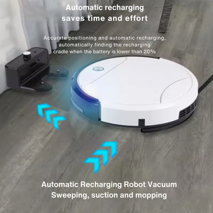 Smart Robot Vacuum Cleaner 3-in-1 Sweep, Mop & Suction – Slim Auto Recharge Floor Cleaner