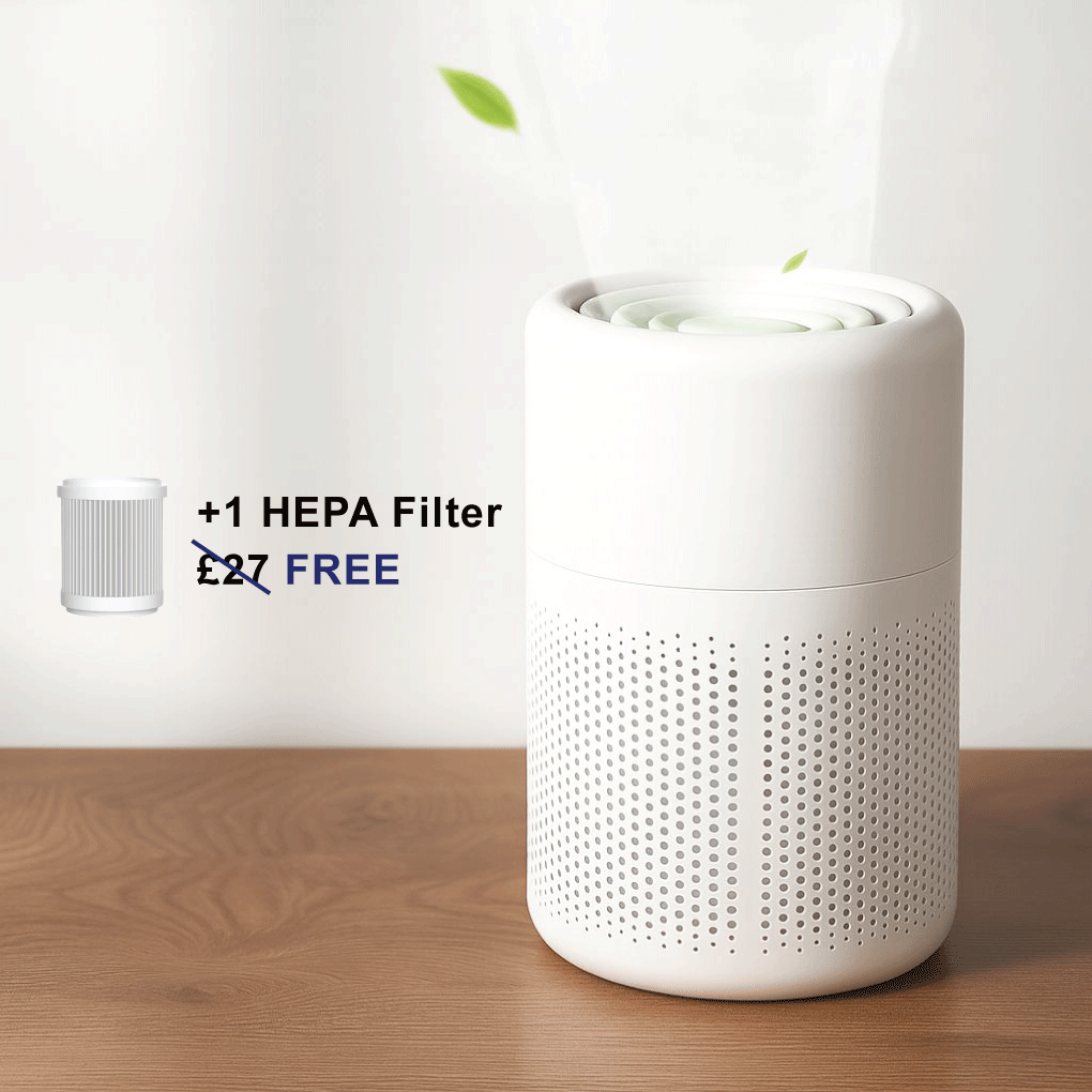 Mini HEPA Air Purifier – Quiet, Compact, for Bedroom & Office